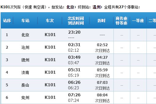 k101火车中途经过哪些地方