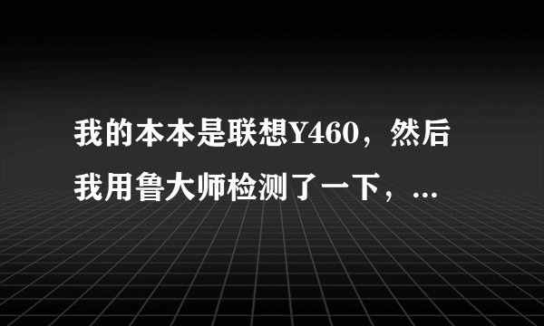 我的本本是联想Y460，然后我用鲁大师检测了一下，上面说我的电脑驱动程序HSP56有问题，HSP56是什么？？怎