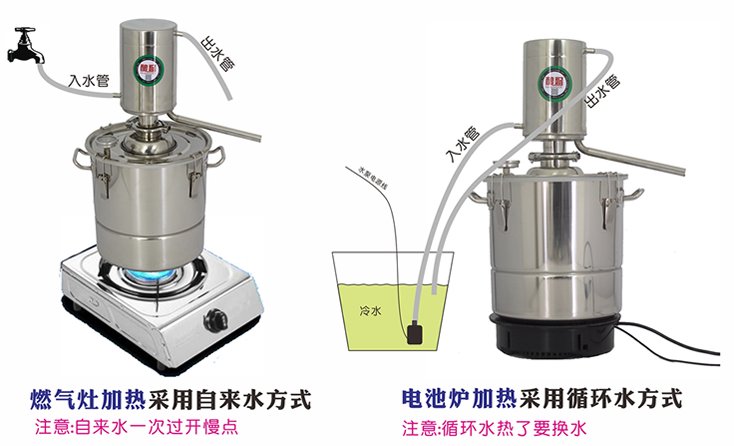 一套小型酿酒设备需要多少钱?