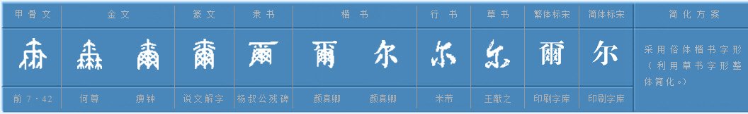 玊尔是什么意思？