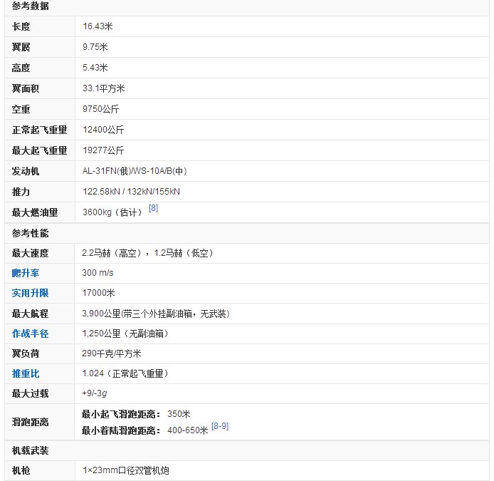 歼10的性能如何