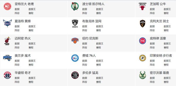NBA每个球队名叫什么，每队各在美国的那个州