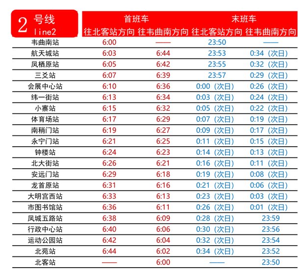西安地铁1号线换乘2号线怎么坐