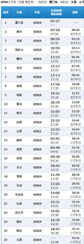 k904次列车途经站点次