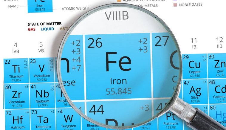 铁的化合价