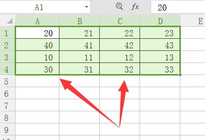 请问在EXCEL中怎样按行排序？