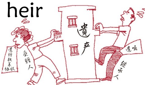 heir和inheritor的区别