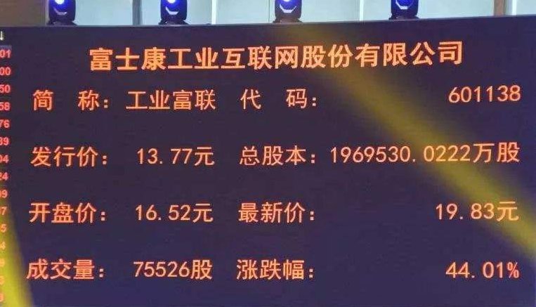 富士康要在上交所上市了吗?