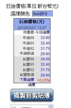 台湾油价是多少