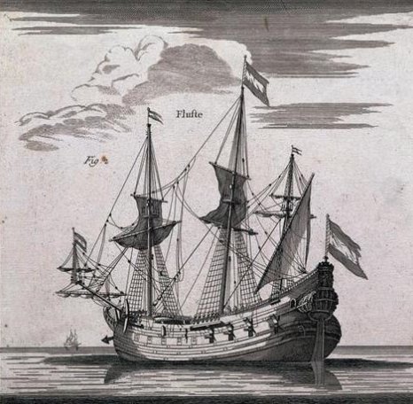 荷兰西印度公司、英国东印度公司、法国东印度公司的历史是怎样的?