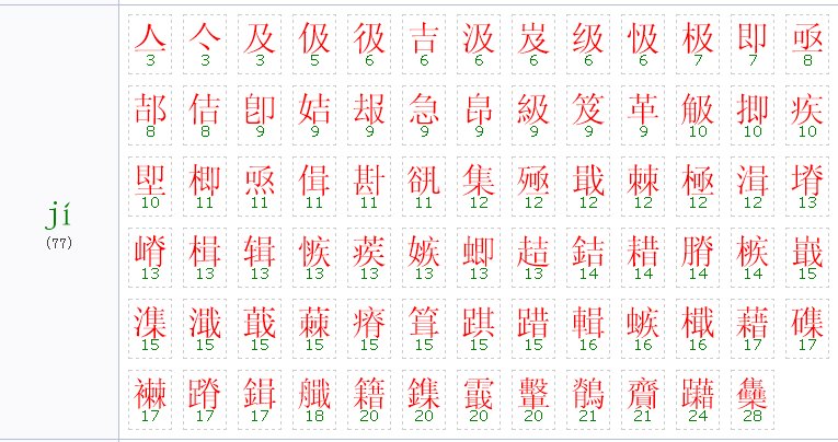 请帮忙找读音为“ji”的汉字，找到有追加悬赏