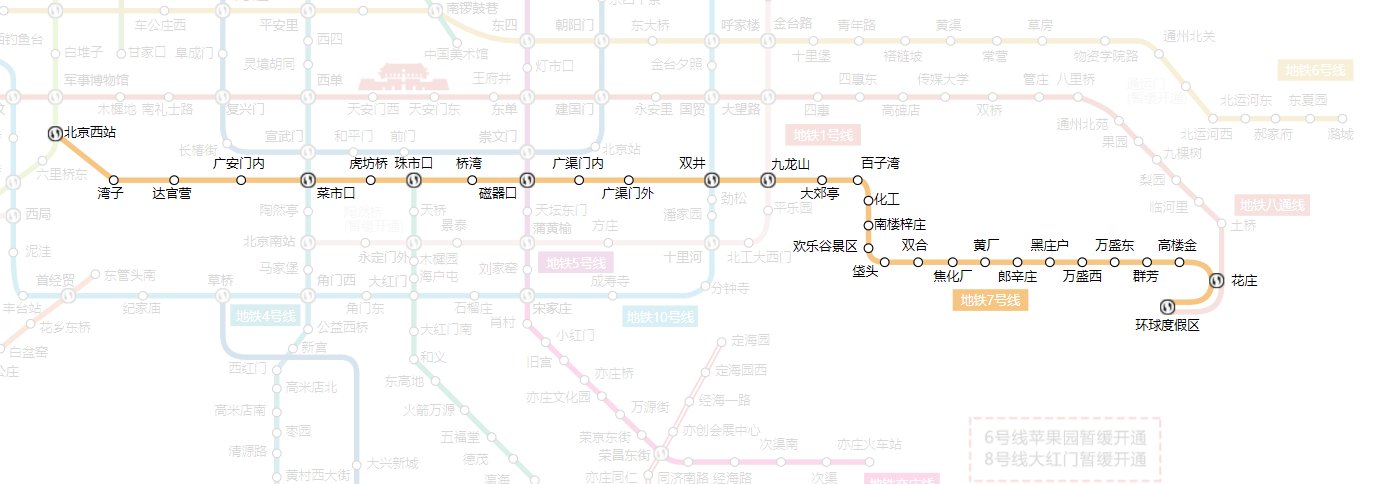北京地铁7号线都有哪些站？