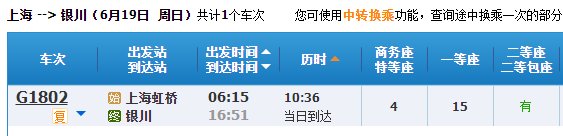 上海到银川火车通车了吗？