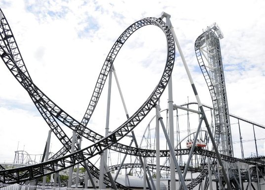 南昌一游乐园过山车故障，游客被迫从77米高空走下，安全问题如何保障？