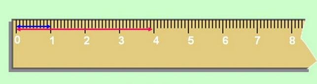 什么叫长度单位