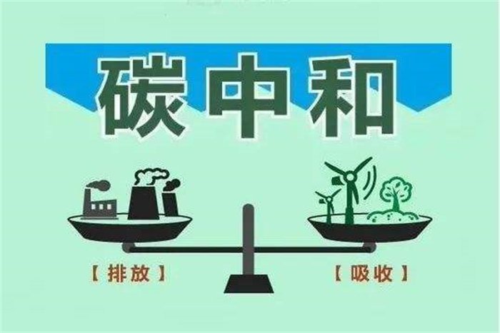 碳达峰和碳中和到底是什么意思？