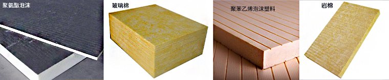 冷库板是一种什么材料?