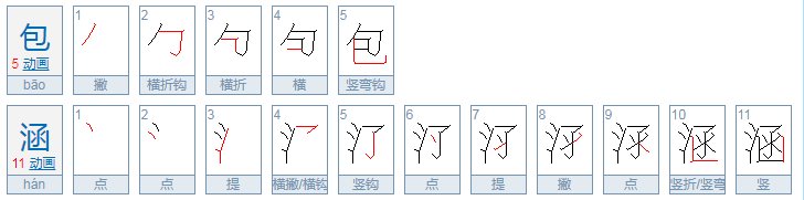 多多包涵和多多谅解的区别