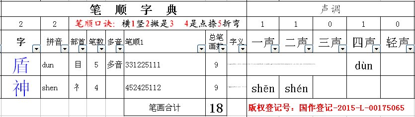 盾神的拼音是怎样读