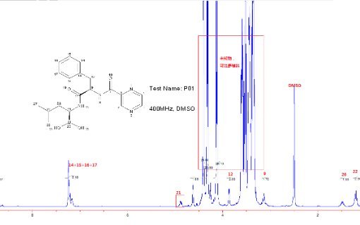 核磁共振氢谱怎么看？