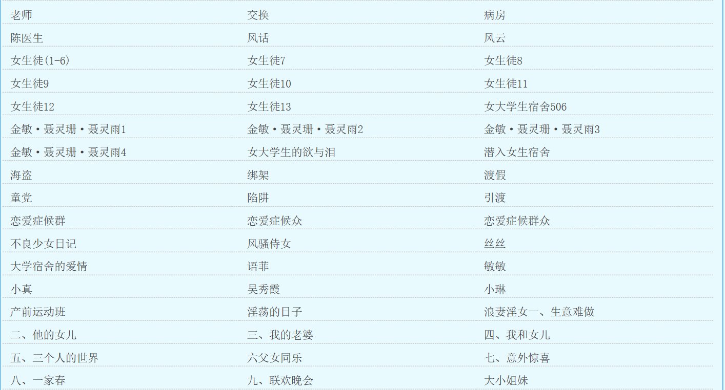 幽默网文闪闪发光目录？