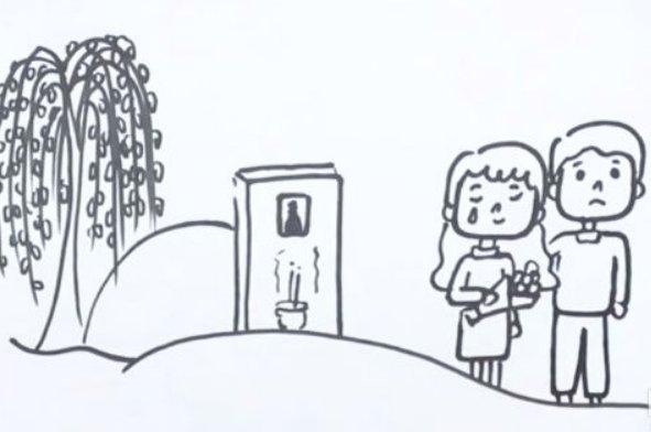 清明节的绘画作品有哪些?