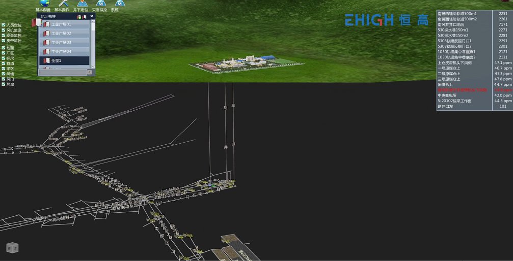 煤矿人员定位系统的系统主要功能