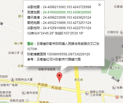 云南省红河州弥勒市博爱医院经度纬度是多少