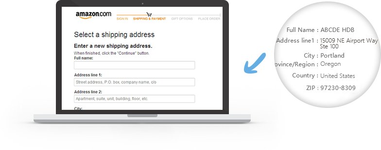 海淘转运流程是怎么样的?