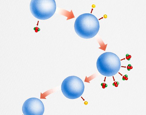 αβ衰变是什么?