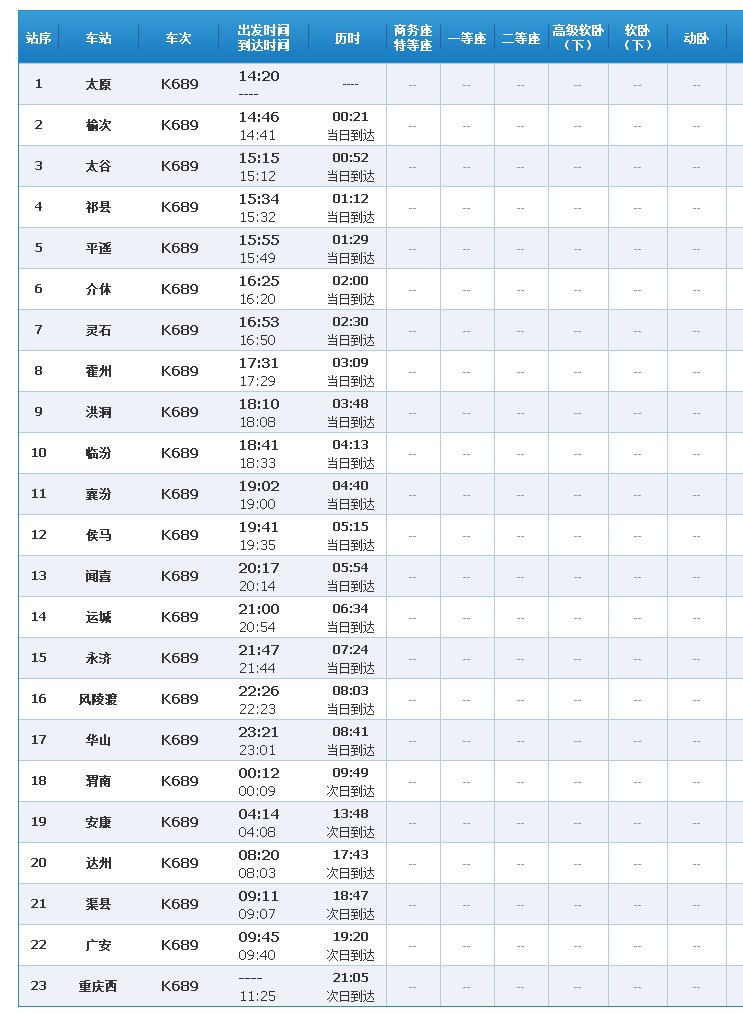 k689次火车现在运行吗？