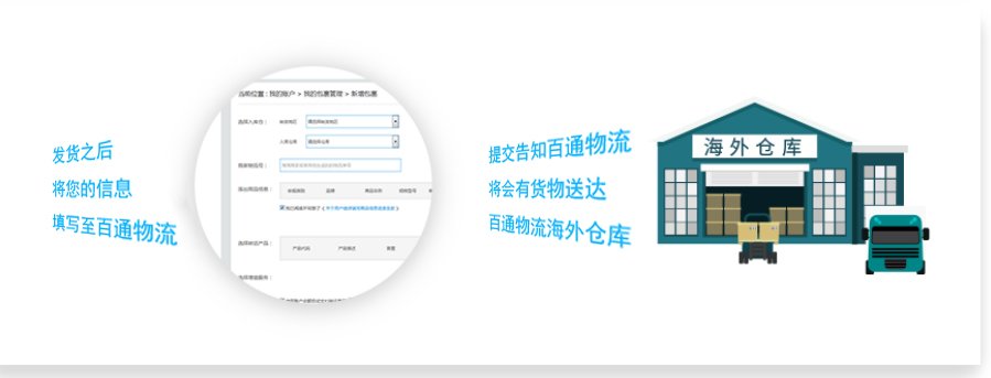 海淘转运流程是怎么样的?