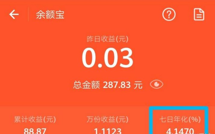 钱放余额宝与直接在网银买天弘基金增利宝货币基金，收益有区别吗？