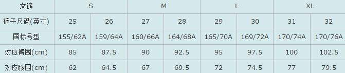 裤子的尺寸表 对照表