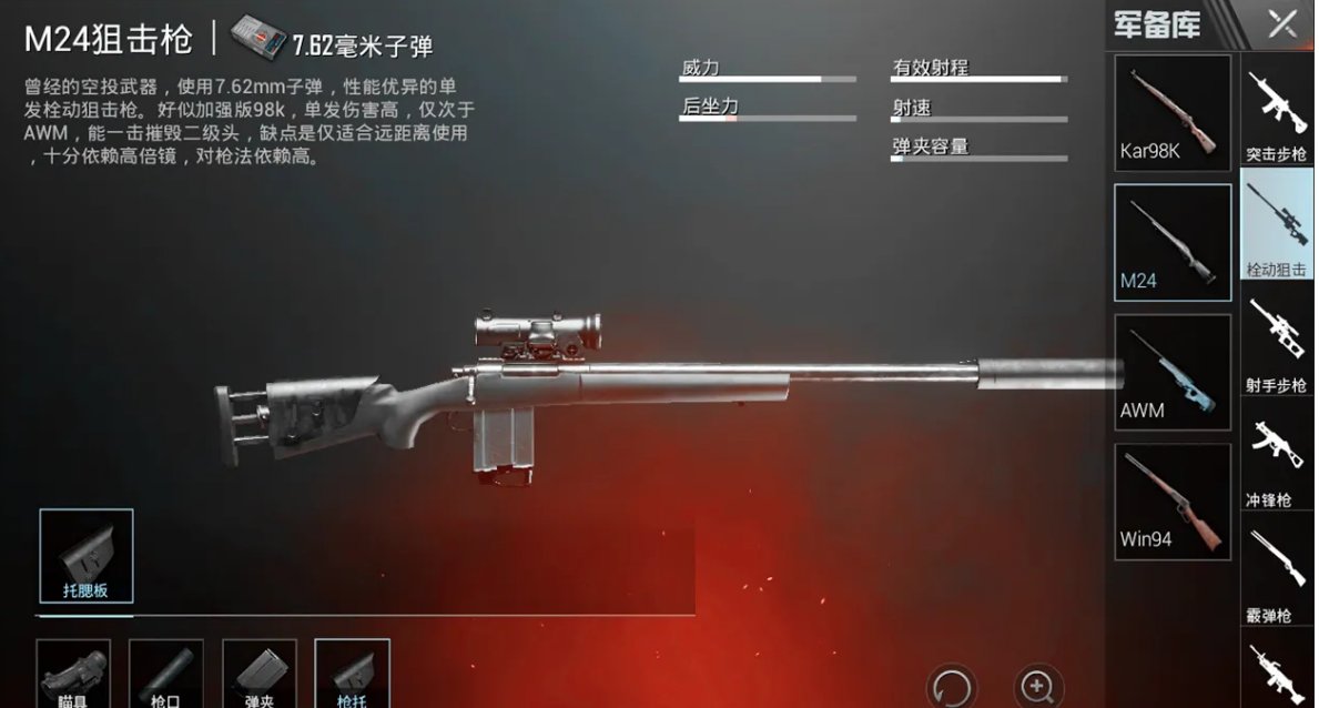 和平精英突击步枪排名