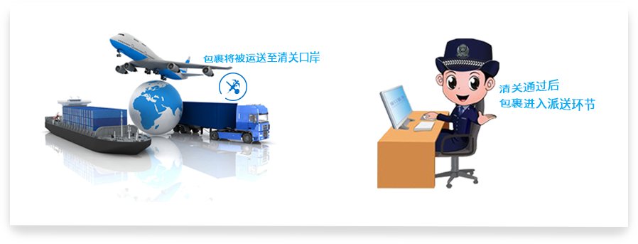 海淘转运流程是怎么样的?