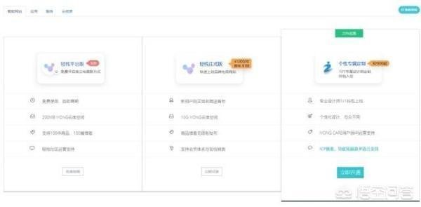 有没有可以免费使用的商城系统？