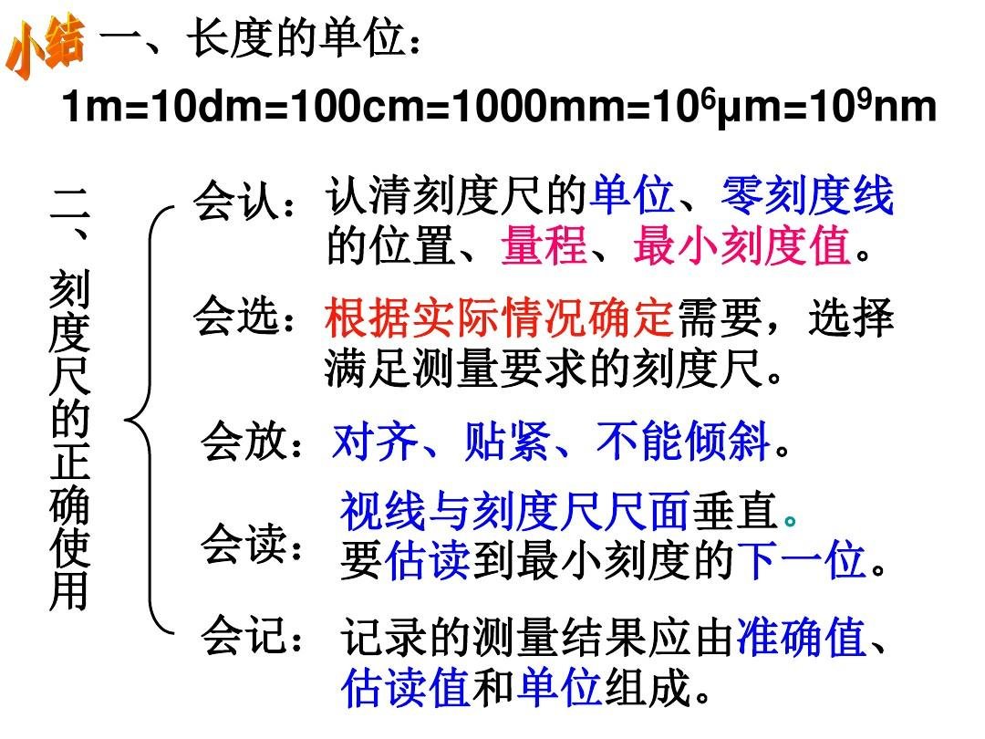 80mm等于多少cm？