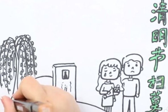 清明节的绘画作品有哪些?