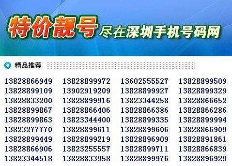 深圳各地固定电话号码的开头数字是什么？