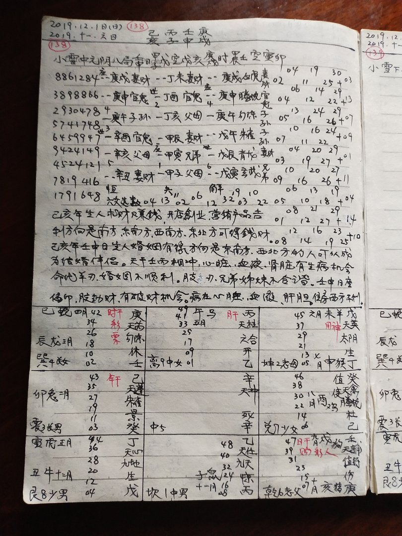 想了解算命的事怎么入门？