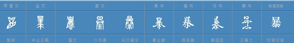 暴的多音字