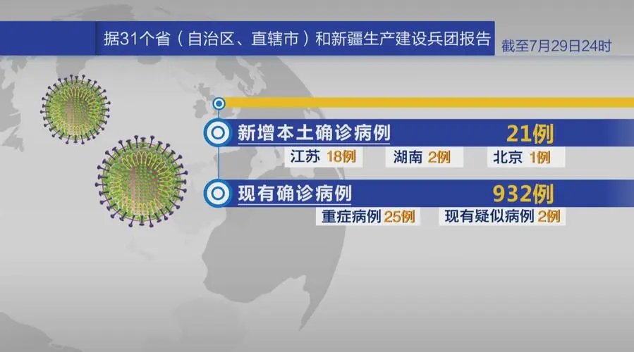 本轮疫情由多个境外输入源头引起，为何不彻底切断源头？