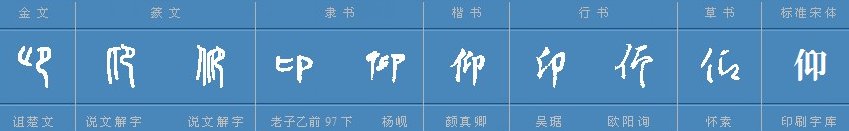 “仰”字能组什么词？