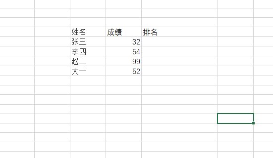 rank函数的使用方法