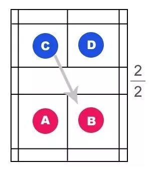 羽毛球双人比赛规则图解?