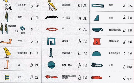 什么是语音单位？语音单位都包括什么？