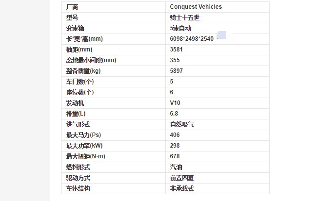 骑士十五世的参数
