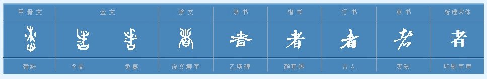 用“者”组词?