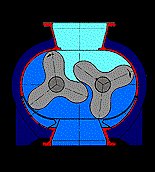 漩涡气泵和高压鼓风机有何区别?